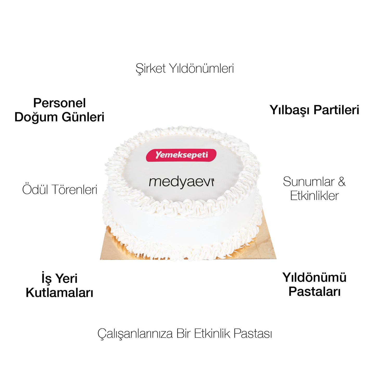 Yuvarlak   - Özel Tasarım Kurumsal ve Kutlama Pastaları